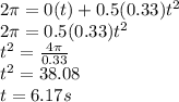 2\pi = 0(t) + 0.5(0.33)t^2\\2\pi =0.5(0.33)t^2\\t^2 = \frac{4 \pi}{0.33} \\t^2 = 38.08\\t = 6.17 s