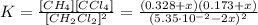 K = \frac{[CH_{4}][CCl_{4}]}{[CH_{2}Cl_{2}]^{2}} = \frac{(0.328 + x)(0.173 + x)}{(5.35 \cdot 10^{-2} - 2x)^{2}}