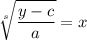 \displaystyle \sqrt[s]{\frac{y-c}{a}}  =x