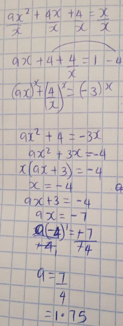 If f(x) = ax²+4x+4.find the value of a