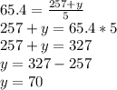 65.4 = \frac{257+y}{5}\\ 257+y = 65.4*5\\257+y = 327\\y = 327-257\\y = 70