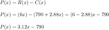 P(x)=R(x)-C(x)\\\\P(x)=(6x)-(790+2.88x)=(6-2.88)x-790\\\\P(x)=3.12x-790