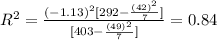 R^2= \frac{(-1.13)^2[292-\frac{(42)^2}{7} ]}{[403-\frac{(49)^2}{7} ]}= 0.84