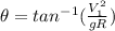 \theta = tan^{-1}(\frac{V_1^2}{gR} )