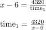 x - 6 = \frac{4320}{\text{time}_1}\\\\\text{time}_1 = \frac{4320}{x - 6}