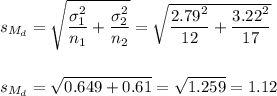 s_{M_d}=\sqrt{\dfrac{\sigma_1^2}{n_1}+\dfrac{\sigma_2^2}{n_2}}=\sqrt{\dfrac{2.79^2}{12}+\dfrac{3.22^2}{17}}\\\\\\s_{M_d}=\sqrt{0.649+0.61}=\sqrt{1.259}=1.12
