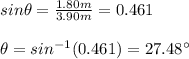 sin\theta=\frac{1.80m}{3.90m}=0.461\\\\\theta=sin^{-1}(0.461)=27.48\°