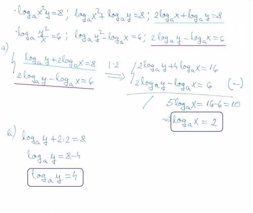 Question topic - logarithm qn 22 in picture below, qns has 2 parts
