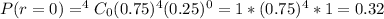 P(r=0)=^{4}C_{0}(0.75)^{4}(0.25)^{0}=1*(0.75)^{4}*1=0.32