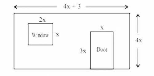 The figure shows the dimensions of a wall having a door and window of a room. Write an algebraic exp