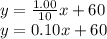 y=\frac{1.00}{10}x+60\\ y=0.10x+60