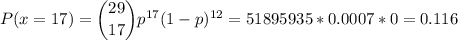 P(x=17) = \dbinom{29}{17} p^{17}(1-p)^{12}=51895935*0.0007*0=0.116\\\\\\