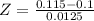 Z = \frac{0.115 - 0.1}{0.0125}