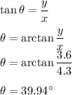 \tan \theta = \dfrac{y}{x} \\\\ \theta = \arctan \dfrac{y}{x}\\ \theta = \arctan \dfrac{3.6}{4.3}\\\\ \theta =39.94^\circ