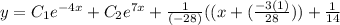 y = C_{1} e^{-4 x} + C_{2} e^{7 x} +  \frac{1}{(-28)}(( x + (\frac{ -3 (1) }{28} )) + \frac{1}{14}