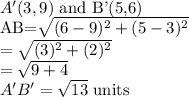 A'(3,9)$ and B'(5,6)\\AB=\sqrt{(6-9)^2+(5-3)^2}\\=\sqrt{(3)^2+(2)^2} \\=\sqrt{9+4}\\A'B'=\sqrt{13}$ units