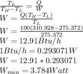 \frac{T_L}{T_H - T_L} = \frac{Q}{W} \\W = \frac{Q(T_H - T_L)}{T_L}\\W = \frac{100(310.928 - 275.372)}{275.372}\\W = 12.91 Btu/h\\1 Btu/h = 0.293071 W\\W = 12.91 * 0.293071\\W_{min} = 3.784 Watt