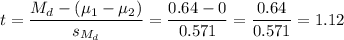 t=\dfrac{M_d-(\mu_1-\mu_2)}{s_{M_d}}=\dfrac{0.64-0}{0.571}=\dfrac{0.64}{0.571}=1.12