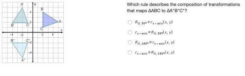which rule describes the composition of transformations that maps δabc to δa"b"c"?