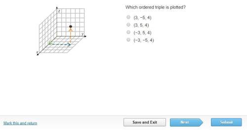 Which ordered triple is plotted?