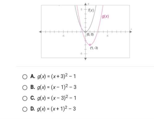 The graph of g(x) shown below in pink has the same shape as the graph of f(x)=x^2, shown in gray. wh