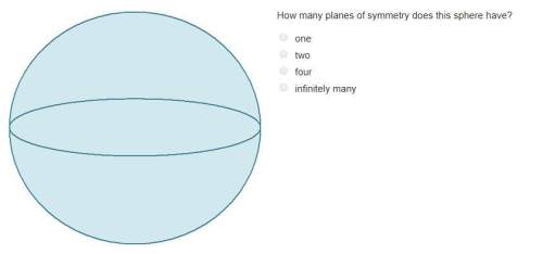 How many planes of symmetry does this sphere have?