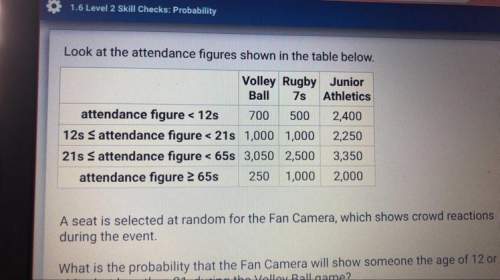 Select which of the probabilities below represent the likelihood of the fan camera selecting someone