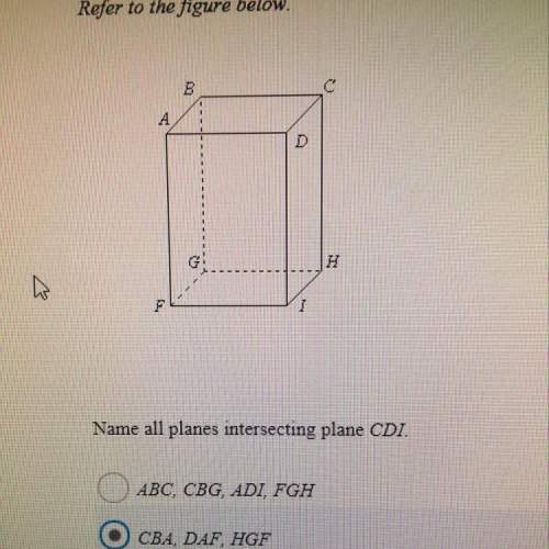 Name all planes intersecting plane cdi