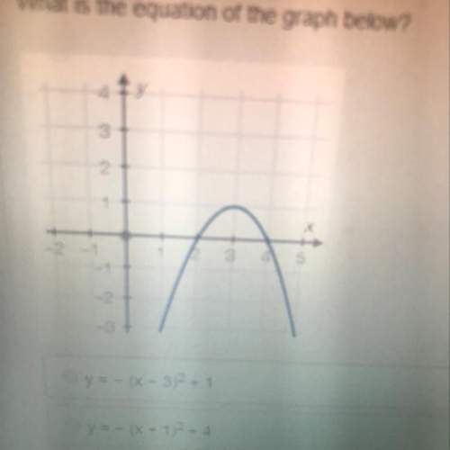 What is the equation of the graph below?  !