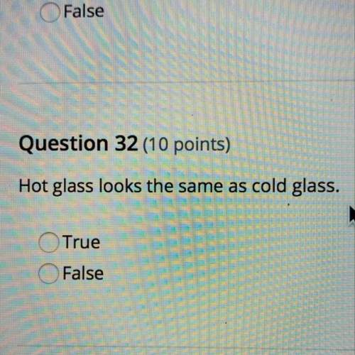 Hot glass looks the same as cold glass