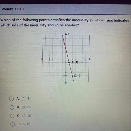 Which of the following points satisfies the inequality