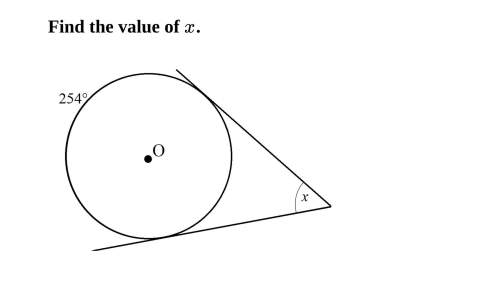 Find the value of x. ( explain how you got your answer ! )