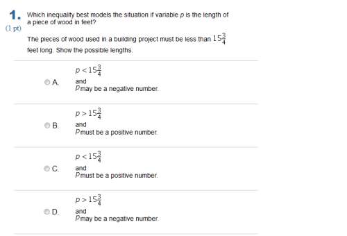 Ineed with 5 problems of inequalities can someone me.