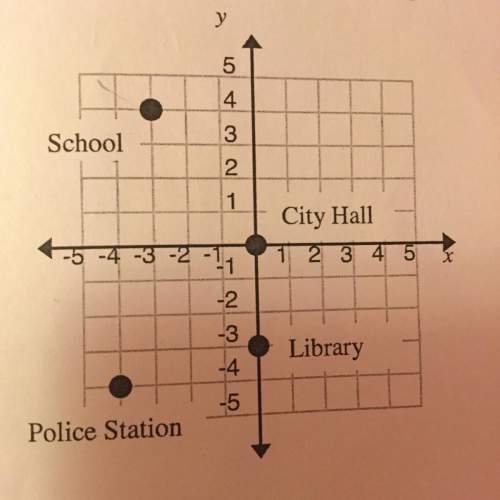 A. what is the distance from the school to city hall?  b. what is the distance from city hall