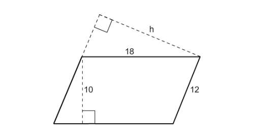 Find the height h of the parallelogram.