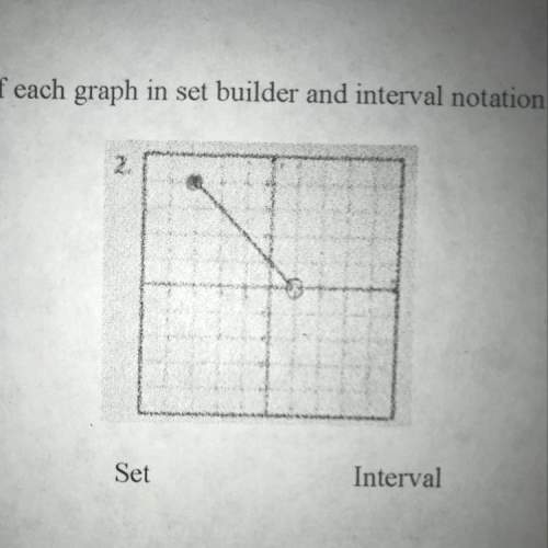 Find the domain and range of each graph in set builder and interval notation and determine if it is