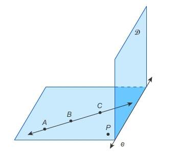 Which correctly names a point, line, or plane in the figure?  a. line e b.