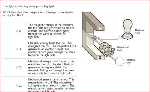 :): ) the light in this diagram is producing light. which best describ