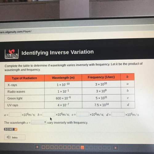 Complete the table to determine if wavelength varies inversely with frequency. let k be the product