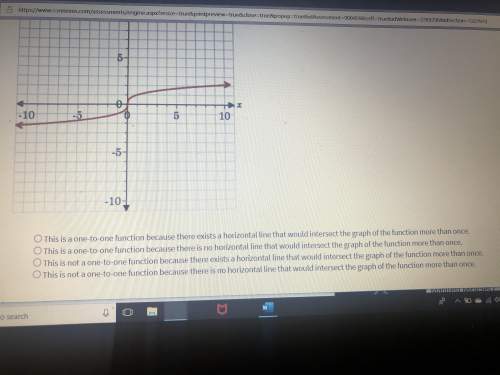 Choose the statement that correctly describes the graph of the function correctly explains the reaso