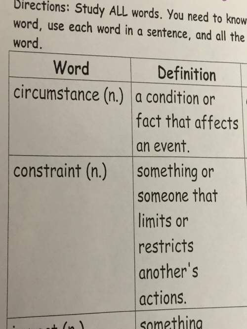 Can u make sentence of each word using circumstances and constraint?  definition are below
