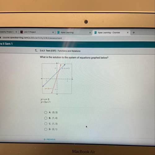 What is the solution to the system of equations graphed below? y=x+3 y=3x+1