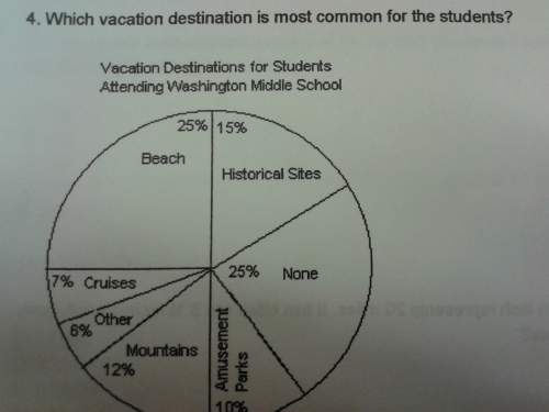 If 500 students attend washington middle school, how many are going to the mountians for vacation? &lt;