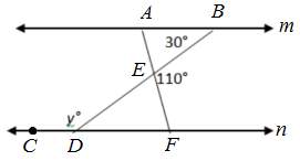 What is the value of y when line m is parallel to line n?