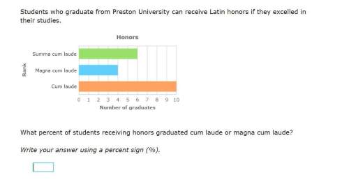 Correct answers only !  students who graduate from preston university can receive latin