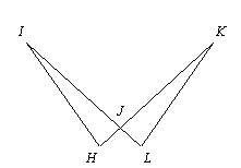 Based on the given information, what can you conclude, and why? given: &lt; h congruent to &lt; l;