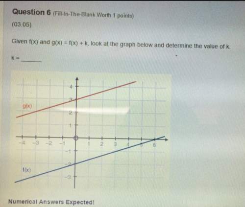 Given f (x) and g(x)+k look at the graph below and determine the value of k