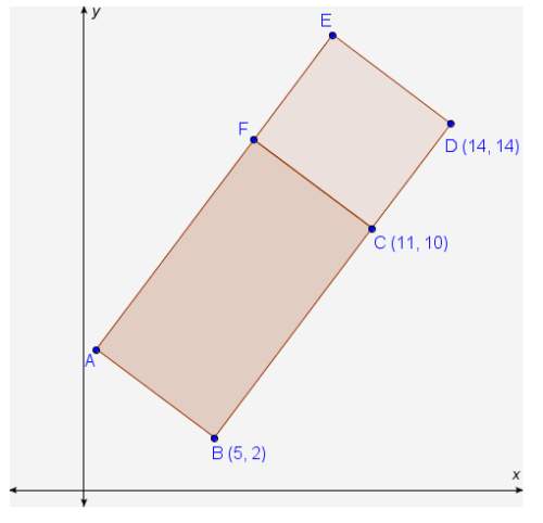 What is the ratio of the area of rectangle abcf to the area of rectangle abde?  a) 3/5