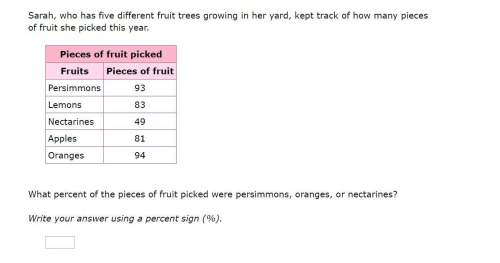 Correct answers only !  sarah, who has five different fruit trees growing in her yard, k