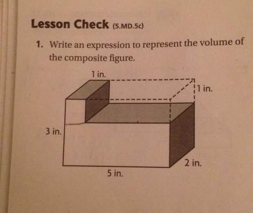 Write an expression to represent the volume of the composite figure.